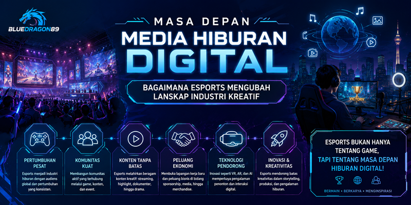 Masa Depan Media Hiburan Digital: Bagaimana Esports Mengubah Lanskap Industri Kreatif